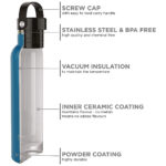 Pack 2pz. - Borraccie Termiche Shurity Runbott Sport Acciaio inox con rivestimento in ceramica 600ml. Azzurra e Rosa - immagine 2