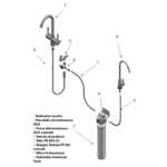 Shurity Kit Microfiltrazione acqua filtro Sky Blue Small con Rubinetto unico 3 Vie Modello Monza Nero Opaco - Acqua Liscia - immagine 6