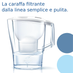 Brita Caraffa filtrante Aluna bianca (2.4L) con Filtro - immagine 3