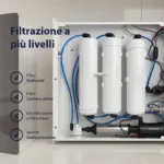 Shurity Nova Basic Depuratore acqua con Ultrafiltrazione Sottolavello - 1 via, Liscia - immagine 5