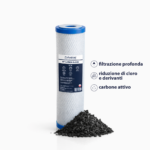 Professional Water Filter Cartuccia Carbon Block 10 Pollici - 10 Micron - immagine 2