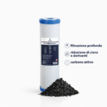 Shurity Water Filter Cartuccia Carbon Block 10 Pollici - 10 Micron - immagine 2
