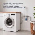 Shurity Duo Protect Filtro Anticalcare per Elettrodomestici con Polifosfato 3/4” - immagine 6