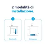 Shurity Alkara Depuratore acqua Osmosi inversa diretta - 2 Vie Acqua Liscia con filtro Alcalino - immagine 8
